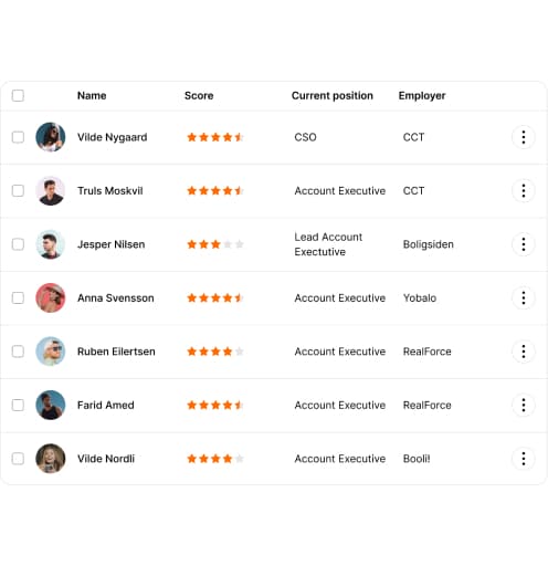 AI Headhunting