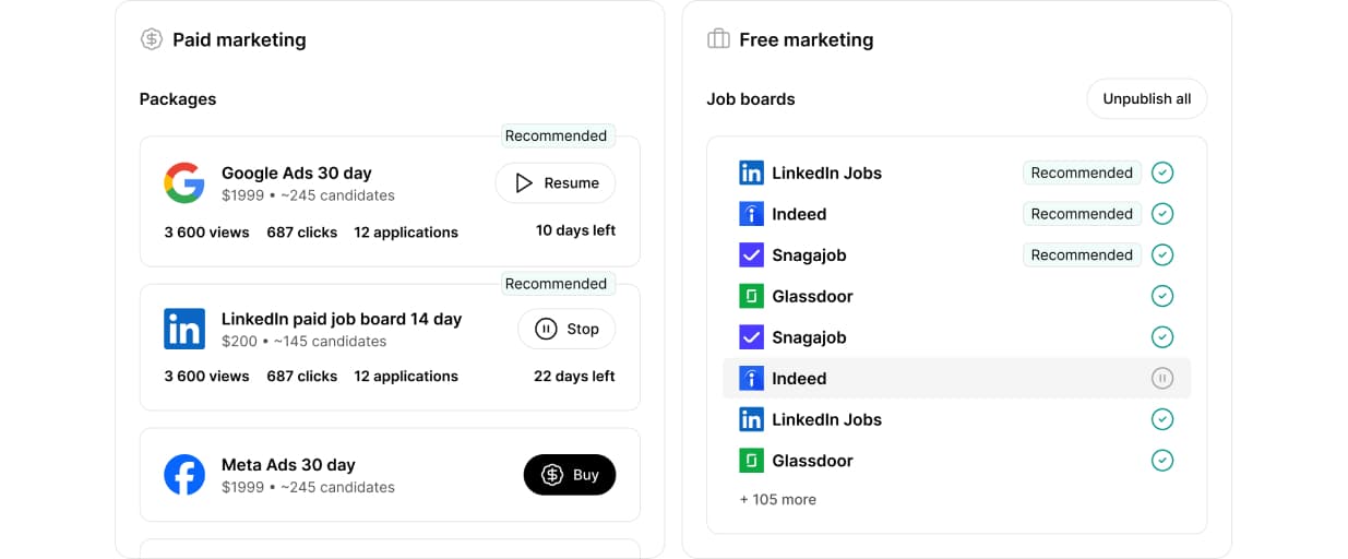 Simple, but Powerful Marketing